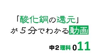 中2理科　酸化銅の還元