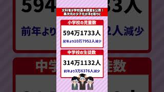 【教育NEWS】学校基本調査を文科省が公表 #確定値 #少子化