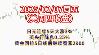 20250207日元连续5天大涨3%，英央行降息0 25%，黄金回拉5日线继续看涨2900。