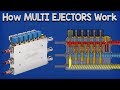 How Multi ejectors work - working principle CO2 refrigeration