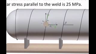 Example of a welded pressure vessel