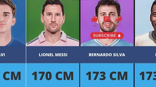 The Shortest Football Players Comparison | Football