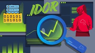 IDOR Explained + TryHackMe Lab Walkthrough | Beginner to Pro Guide