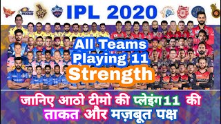 IPL 2020 - All Teams Playing 11 Strength After IPL Auction | MY Cricket Production