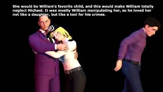 What if Elizabeth Afton never perished by Circus Baby