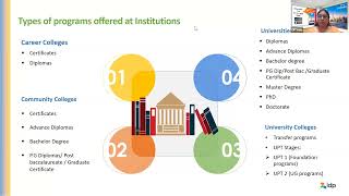 Guide to the Application Timeline for Canadian Colleges and Universities | IDP India