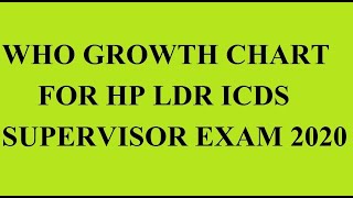 WHO Growth Chart for HP LDR ICDS Supervisor Exam 2020