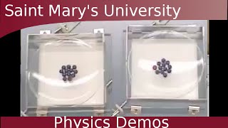 Atoms in Solids and Liquids