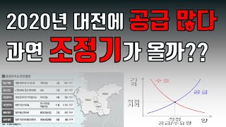 2020년 대전이 공급과잉이라고?? 과연 \