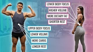 Men Vs Women: The Best Way To Lose Fat (KEY DIFFERENCES)