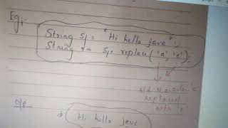 Modify String # Java lecture 43