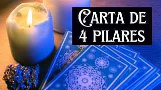 Carta de 4 pilares, por Montserrat Milian