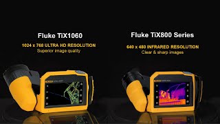 INTRODUCING Fluke TiX1060 \u0026 Fluke TiX 800 Series Thermal Imagers | NEW Products | Launch Alert