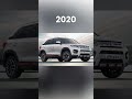 Evolution of Vitara Brezza (2016~2022) #shorts