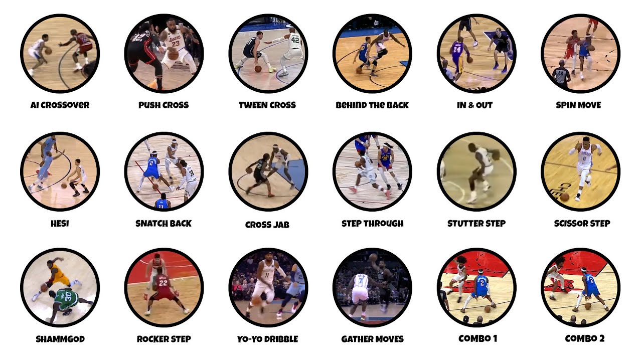 Every Dribble Move Used In The Nba Explained Youtube
