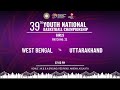 M 22 | WEST BENGAL v UTTARAKHAND| GIRLS | 39TH YOUTH NATIONAL BASKETBALL CHAMPIONSHIP| KOLKATA