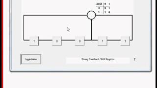 binary feedback shift registers
