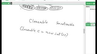 Java - arrays are Cloneable and Serializable