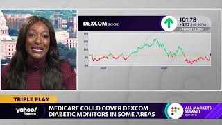 Dexcom stock pops as Medicare considers coverage for diabetic monitors