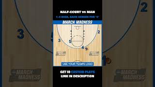 1-4 High Basketball Offense For Post Players #Shorts