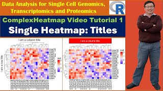 ComplexHeatmap Video Tutorial 1: Single Heatmap--Titles