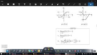 창규야5998838 고2이과 함수의 극한 1강 38번
