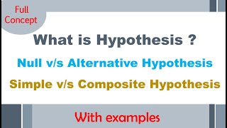 What is Hypothesis | Null and Alternative hypothesis | Simple and Composite hypothesis