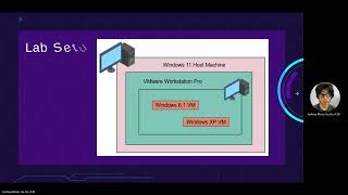 MATT ASSIGNMENT INTRODUCTION