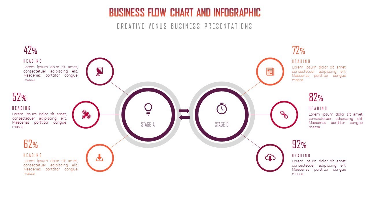 Beautiful Creative Business Workflow Flowchart Infographic Design In