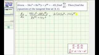 Ex: Perform Implicit Differentiation and Find the Equation of a Tangent Line