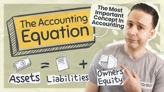 The Accounting Equation SIMPLIFIED