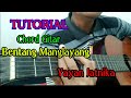 Chord Gitar Lagu Bentang Manglayang ( Yayan Jatnika )