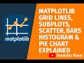 Matplotlib Grid Lines, Subplots, Scatter, Bars, Histogram & Pie Chart Explained