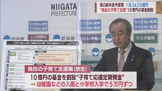 【詳報】県新年度予算案 1兆3429億円 注目は子育て給付金基金10億円「収支均衡」達成へ　スーパーJにいがた2月15日OA