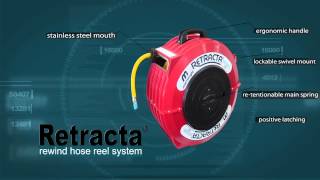 RETRACTA®