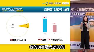 台灣40歲以上民眾睡眠呼吸中止症常見3大症狀｜317世界睡眠日｜睡眠技師-洪曉菁｜衛教宣導記者會報告｜ #WorldSleepDay