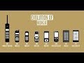 Nokia Phone Evolution 1984 -2013