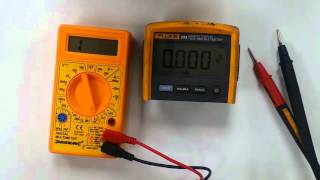 Review of silverline cheap multimeter