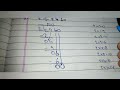 ಭಾಗಾಕಾರ ಹೇಗೆ ಮಾಡೋದು ಕನ್ನಡದಲ್ಲಿ how to do division in kannada @powereducationskannada