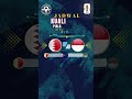 jadwal kualifikasi piala dunia 2026 bahrain vs indonesia jadwal timnas indonesia