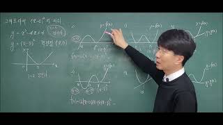 [이샘 수2] 이건 뭐? (x-a)^2의 의미