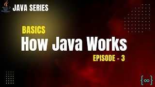 How Java Works Internally | Java Basics – Episode 3 | PrepLoop