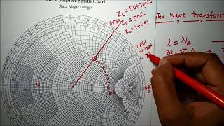 Quarter wave transformer matching Circuit using smith chart by Dr. Niraj Kumar VIT Chennai