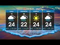 Weather Forecast | 02 May 2023