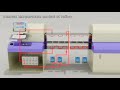 autonics temperature controller efficient power efficient cost