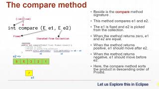 Java Collections - Custom Sorting by Comparator Interface | Java Tutorial Part 1 #026