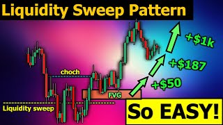 เปิดเผยความลับ SMC Liquidity sweep pattern | ทำตามคลิปได้ผลทันที