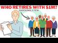 Almost No One Retires With $1,000,000 Saved — See How Rare It Is