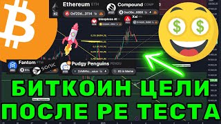 Биткоин ПРОБИЛ Нисходящий Тренд - Что Дальше?