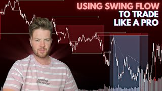 HOW TO USE SWING STRUCTURE TO TRADE LIKE A PRO | SUPPLY AND DEMAND